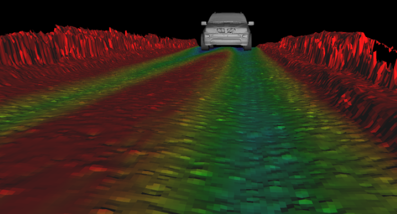 XenomatiX_Endurance_Simulation_Lidar_Application