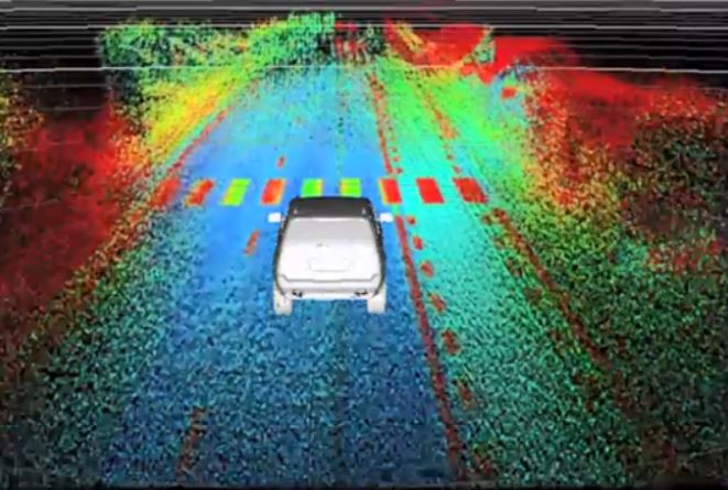 XenomatiX_Road_Marking_Detection_Lidar_Application