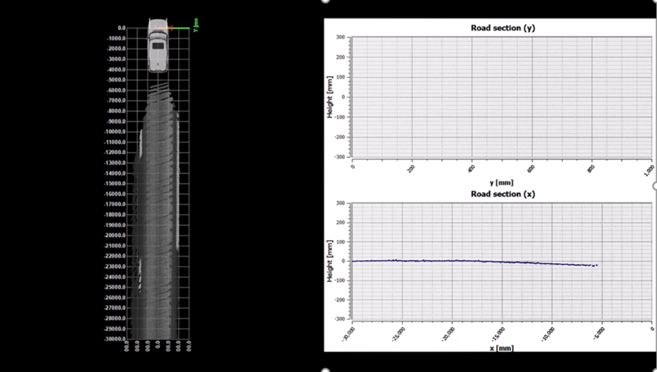 XenomatiX_Road_Waviness_Lidar_Application