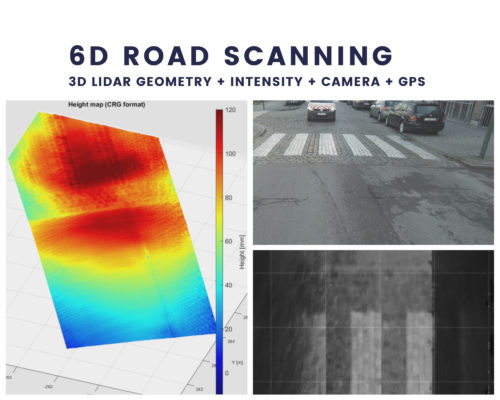 3d road scanning_XenomatiX_data input